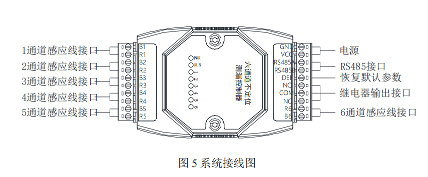 六通道不定位測漏控制器YNE-ML-06